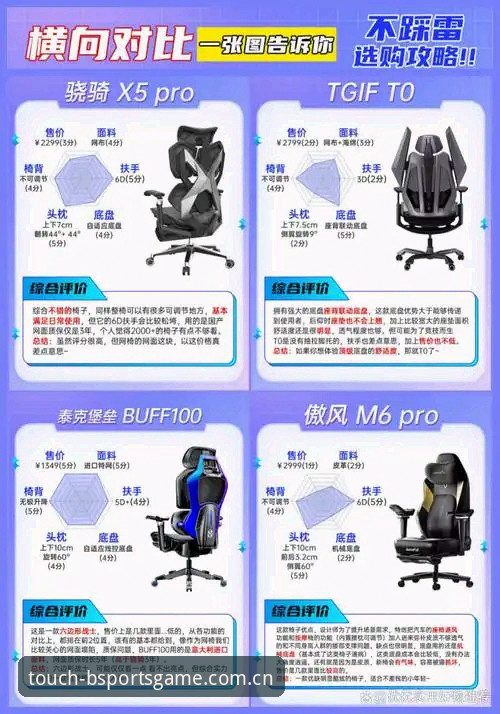揭秘Bsports最新版本背后的真相：这些升级点你可能还不知道